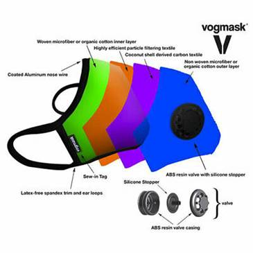 Vogmask JOLLY Single Valve Superior protection for PM 2.5 in air ...