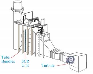 http://eai-inc.com/images/HRSG_diagram.jpg