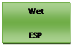 Text Box: Wet
ESP

