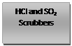 Text Box: HCl and SO2    Scrubbers