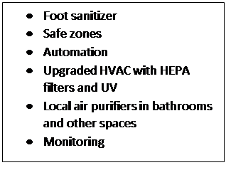Text Box: • Foot sanitizer
• Safe zones
• Automation
• Upgraded HVAC with HEPA filters and UV
• Local air purifiers in bathrooms and other spaces
• Monitoring