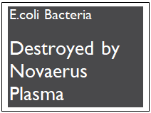 Text Box: E.coli Bacteria
Destroyed by Novaerus Plasma
after 0.002 seconds


