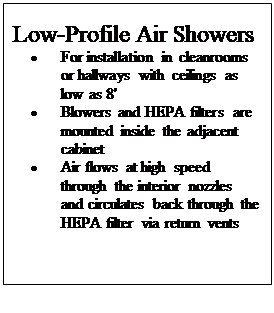 Text Box: Low-Profile Air Showers
•	For installation in cleanrooms or hallways with ceilings as low as 8'
•	Blowers and HEPA filters are mounted inside the adjacent cabinet
•	Air flows at high speed through the interior nozzles and circulates back through the HEPA filter via return vents
• 

