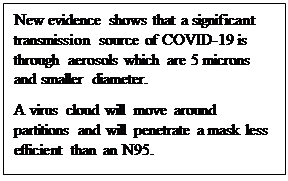 Text Box: New evidence shows that a significant transmission source of COVID-19 is  through aerosols which are 5 microns and smaller diameter.  
A virus cloud will move around partitions and will penetrate a mask less efficient than an N95.
