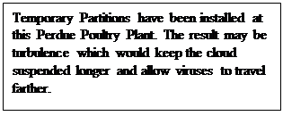 Text Box: Temporary Partitions have been installed at this Perdue Poultry Plant. The result may be turbulence which would keep the cloud suspended longer and allow viruses to travel farther.