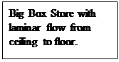 Text Box: Big Box Store with laminar flow from ceiling to floor.