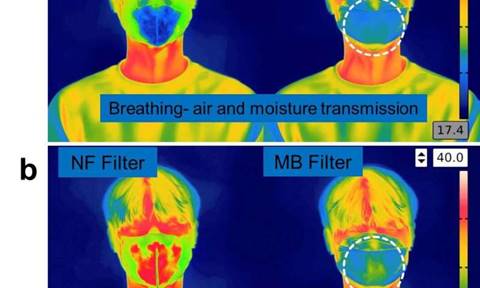 Nanofiber masks can be sterilized multiple times without filter performance deterioration