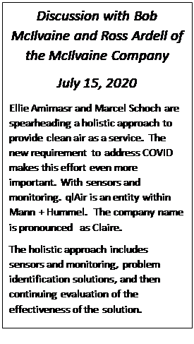 Text Box: Discussion with Bob McIlvaine and Ross Ardell of the McIlvaine Company
July 15, 2020
Ellie Amirnasr and Marcel Schoch are spearheading a holistic approach to provide clean air as a service.  The new requirement to address COVID makes this effort even more important. With sensors and monitoring. qlAir is an entity within  Mann + Hummel.  The company name is pronounced  as Claire.
The holistic approach includes sensors and monitoring, problem identification solutions, and then continuing evaluation of the effectiveness of the solution.
