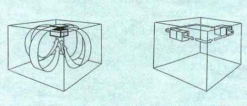 COANDA Air Cleaners - diagram