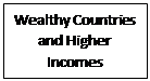 Text Box: Wealthy Countries and Higher  Incomes