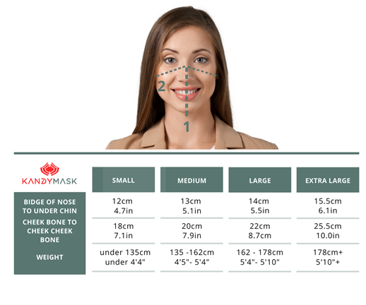 KandyMask Height Mask Size Chart