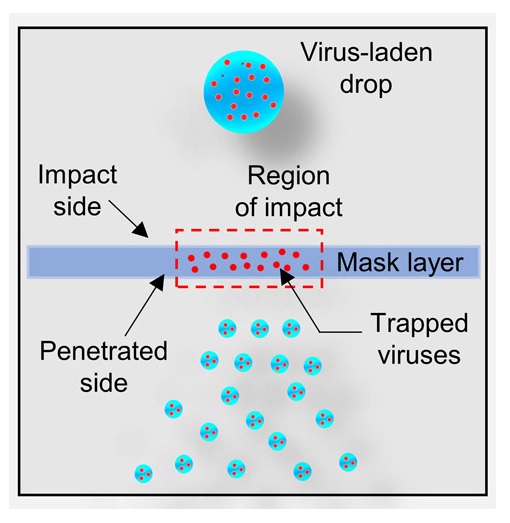 Diagram

Description automatically generated