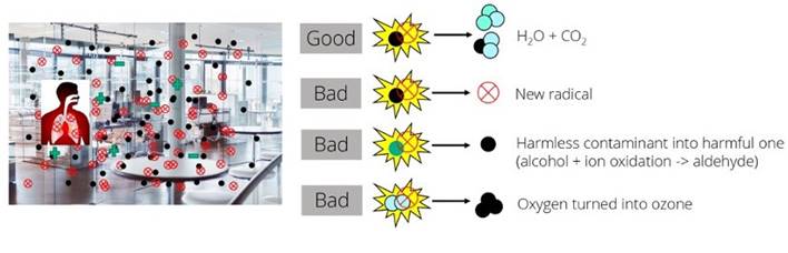 Chart, diagram

Description automatically generated