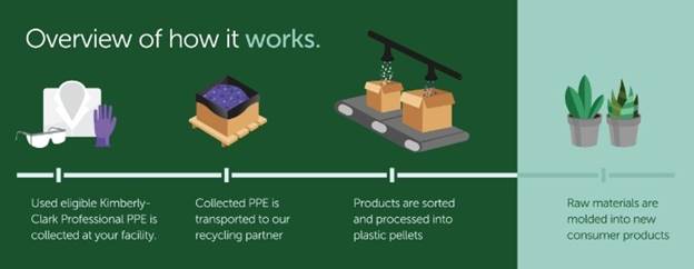 right-cycle-infographic-20-1239